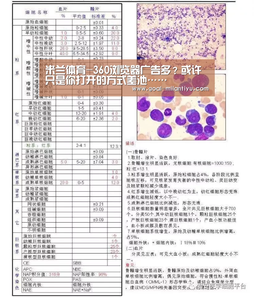 米兰体育